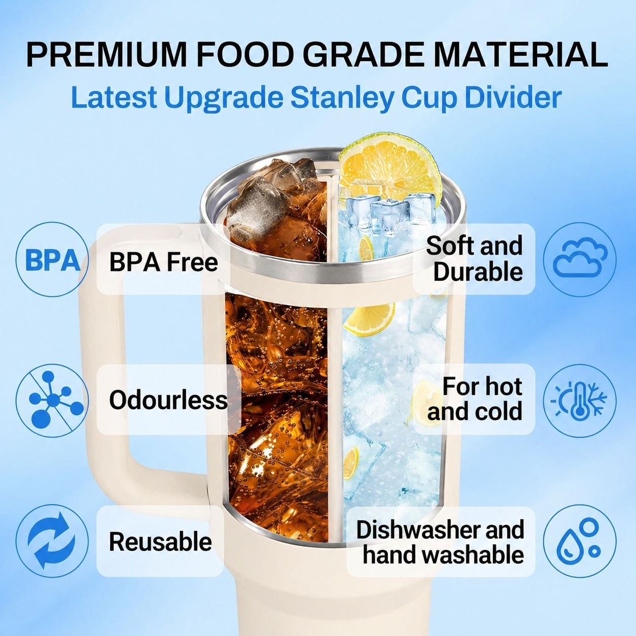 SipFusion™ Dual Drink Liner